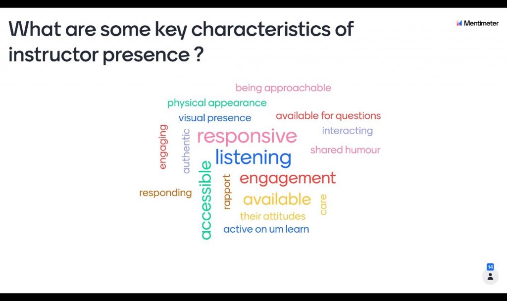Key characteristics of instructor presence Mentimeter word-cloud.