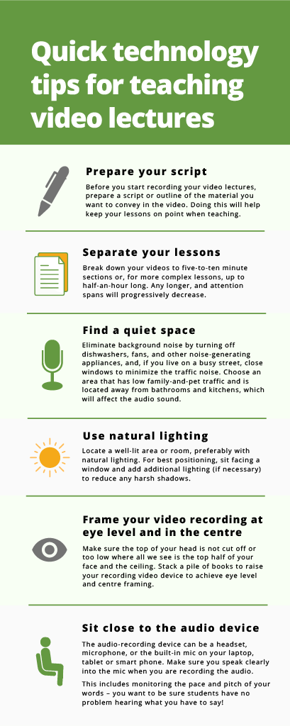 infographic of steps for making high quality lecture videos